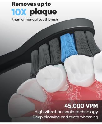 DY156 Electric Toothbrush Replacement Heads, 3 Packs (Purple)