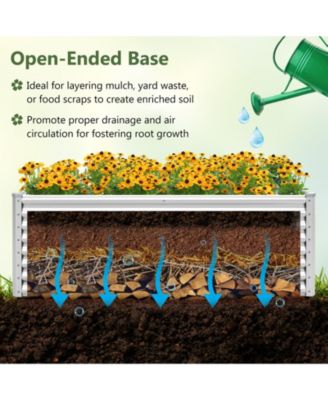 2 PCS Raised Garden Bed Large Metal Planter Box Kit for Vegetable Herb 6' x 3' x 2'