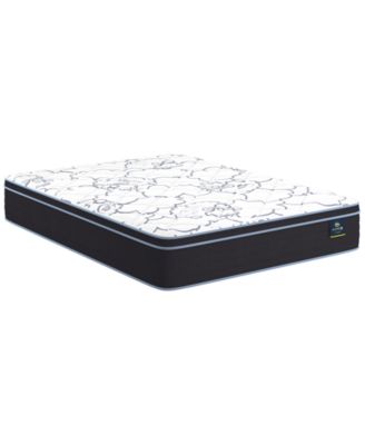 34th Street 12.5" Plush Euro-Top Mattress, King