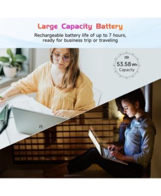 17.3" IPS FHD-Laptop, Intel 6 Cores i3-1215U 16GB RAM 256GB SSD (Beat Ryzen 5 7520U, Up to 4.4GHz) Computer with 65W GaN Type C Backlit Keyboard Fingerprint, for Home Student and Business Black