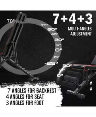 650LB Adjustable Weight Bench for Full Body Workout, Fast Folding Design