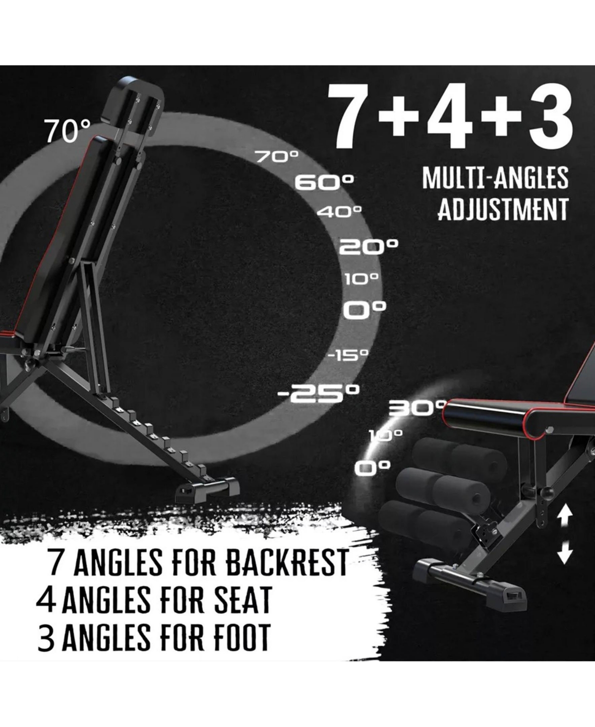 650LB Adjustable Weight Bench for Full Body Workout, Fast Folding Design