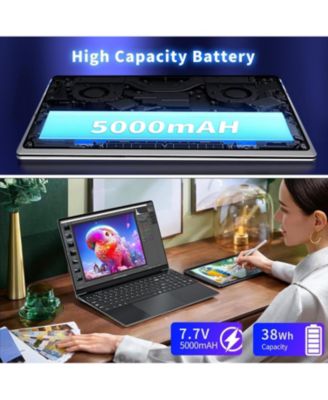 15.6 inch Laptop Computer, Laptop i5,Gaming laptops,up to3.60 GHz,16 GB RAM 512 GB SSD Storage, Supports 180 Angle Opening,Full HD IPS Display,for Students and Business