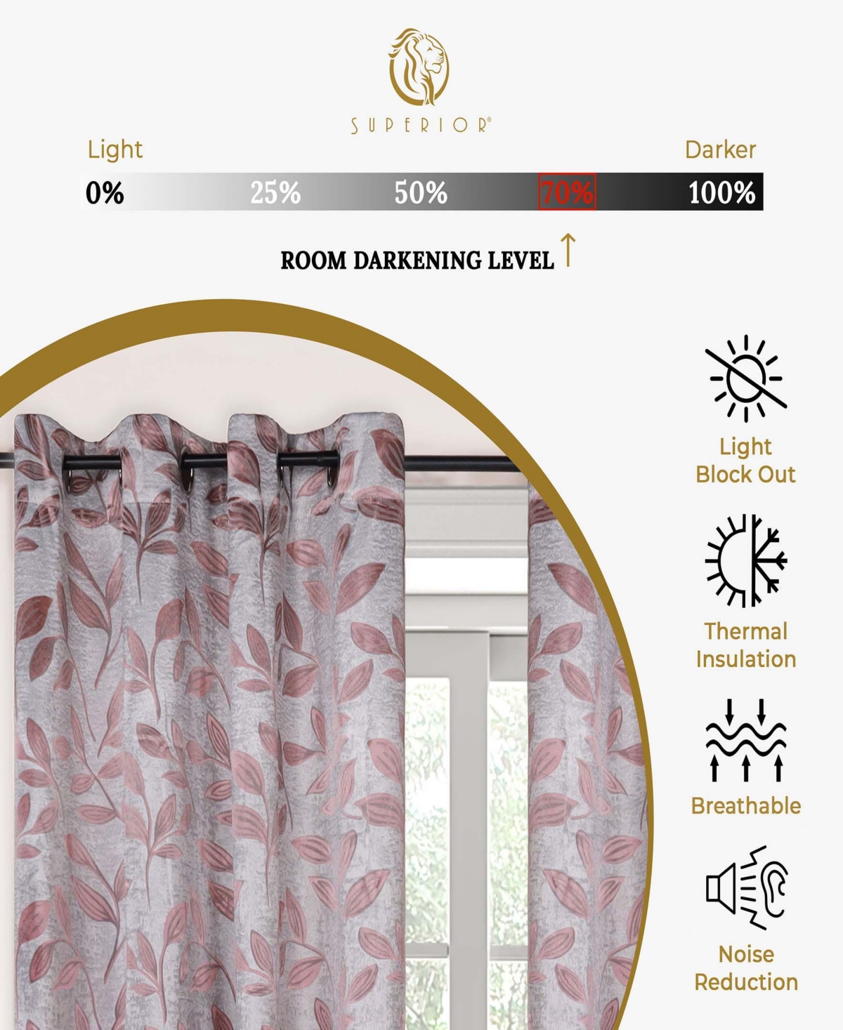 Superior Modern Leaves Room Darkening Grommet Top Curtain Panels, 42" x 96" (Set of 2)