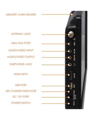 Portable Rechargeable 14 Inch LED TV with HDMI, SD/MMC, USB, VGA, AV In/Out and Built-in Digital Tuner