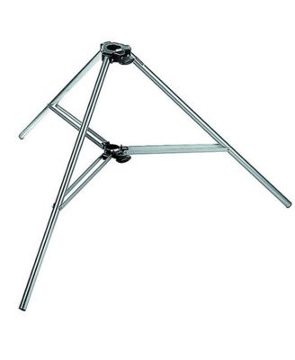 Manfrotto