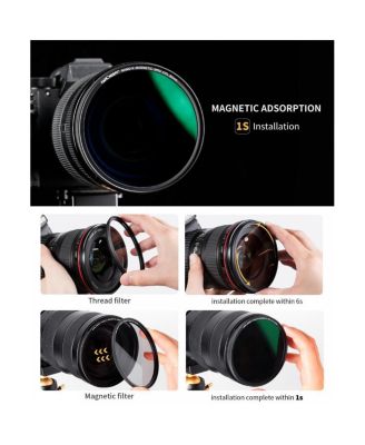 77mm Nano-X CPL Magnetic Filter