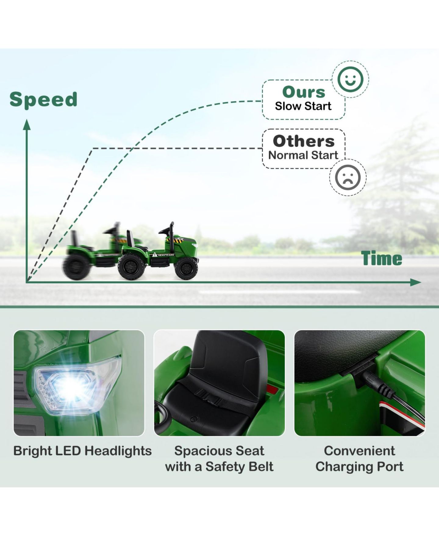 Детская игрушка Mecale 12V 2-in-1 Kids Ride On Tractor with Trailer and 3-Gear Shift, цвет: Серый — фото 6