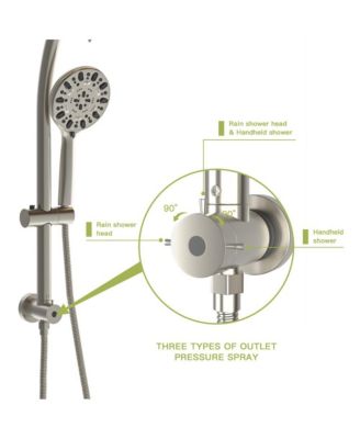 Multi Function Dual Shower Head - Shower System with 4.7" Rain Showerhead, 7-Function Hand Shower, Adjustable Slide Bar,Brushed Nickel