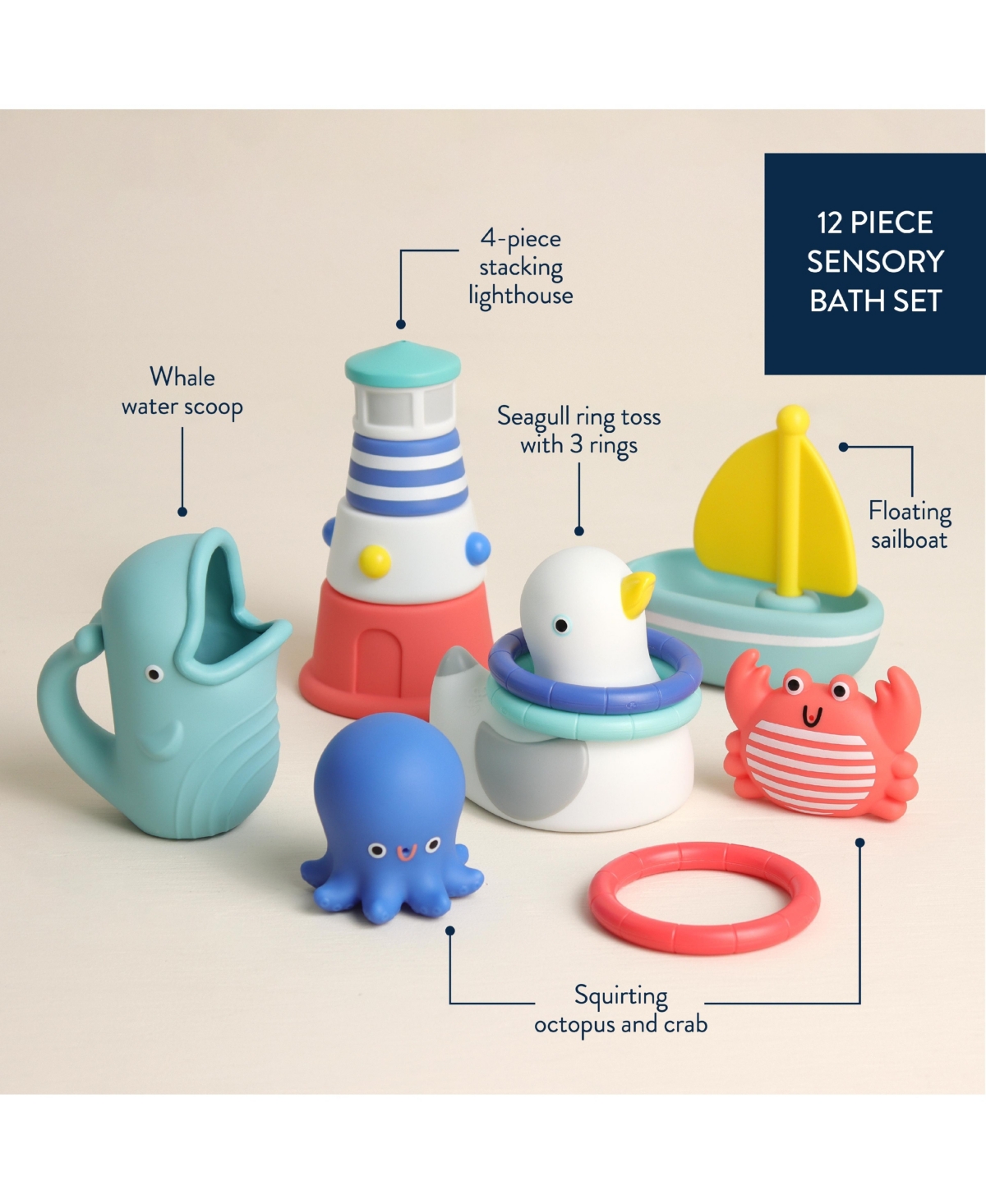 Itzy Ritzy Baby Seaside Splash Gift Set Nautical