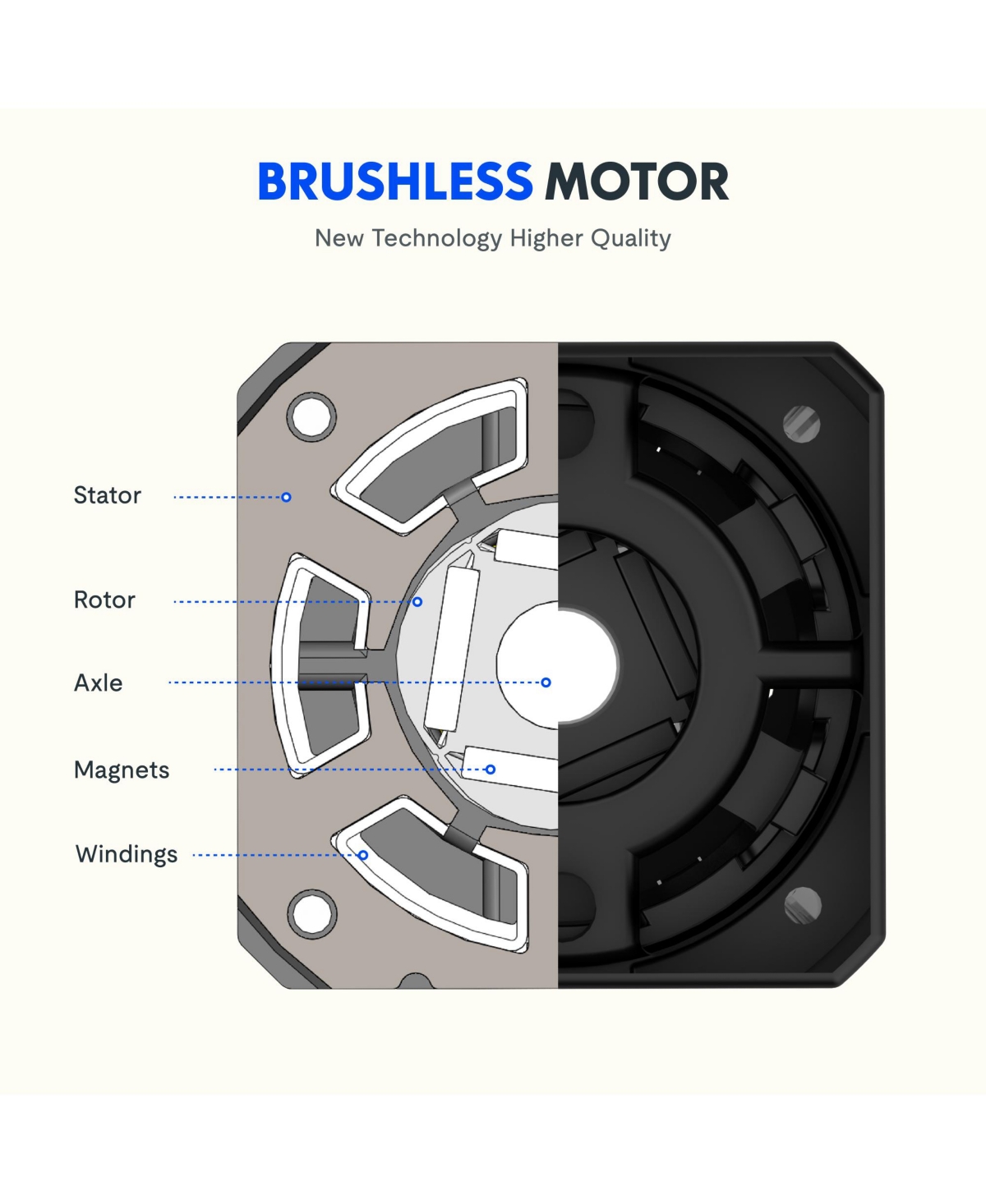 Flexispot E7-commercial Electric Adjustable Standing Desk, Rectangular Chipboard