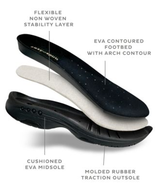 Women's Traveltime Slip-On Mule Walking Sneakers