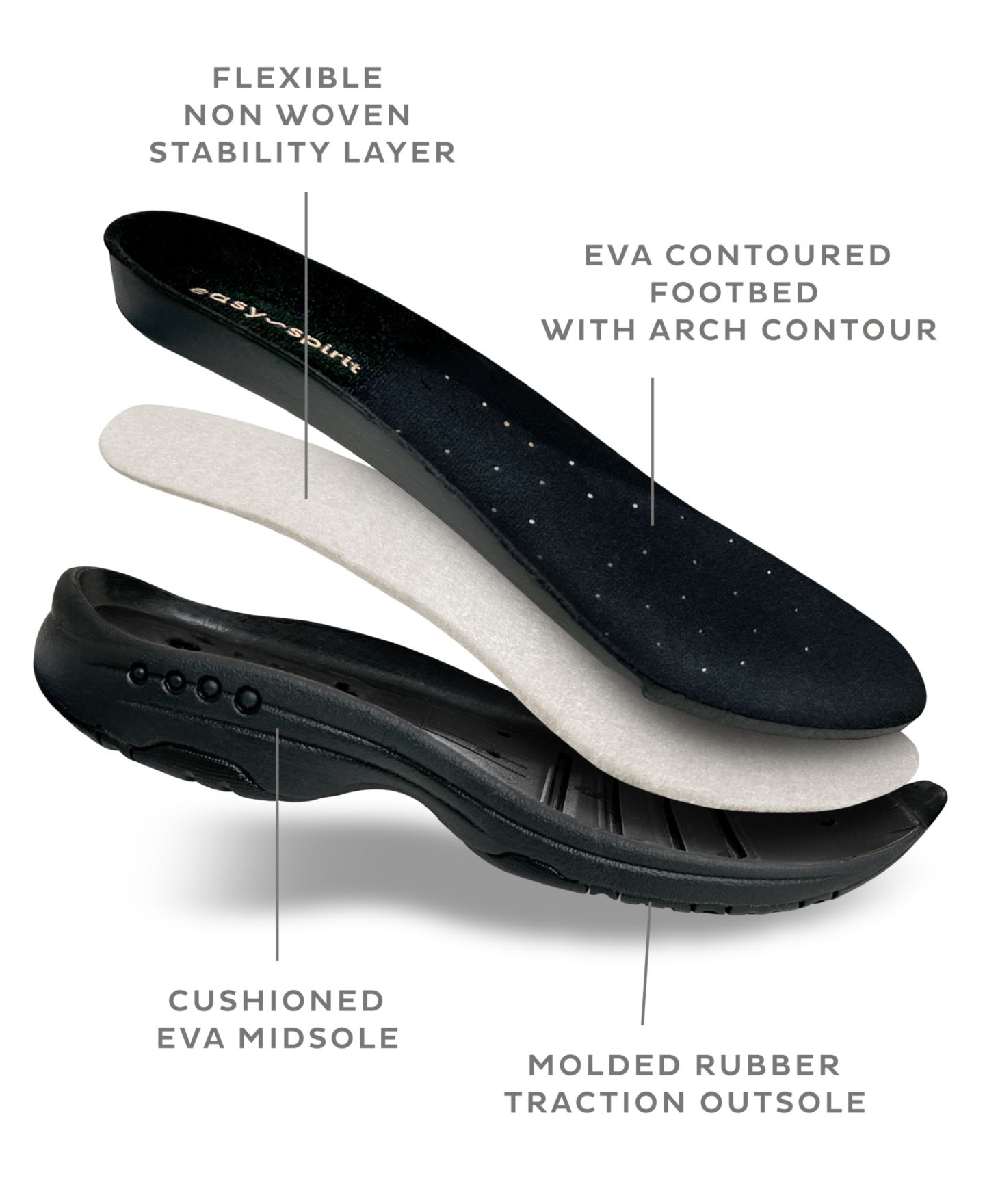 Женские кроссовки Easy Spirit Traveltime Slip-On Mule Walking, цвет: Чёрный — фото 6