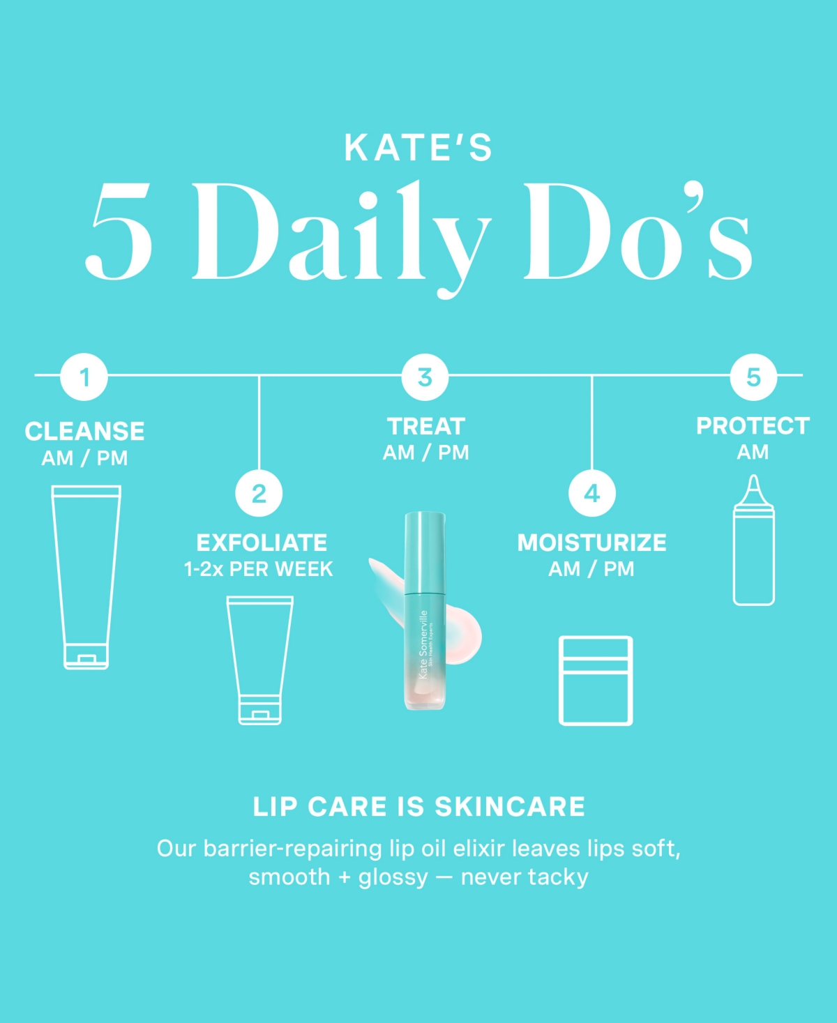 Kate Somerville Hydrakate Lip Oil Elixir, 0.24 Oz. In Transparent