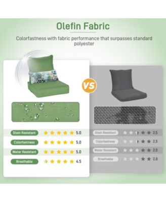 Dining Chair Seat Cushion 23” W x 25.6” D x 5.1” H,cushion for Indoor&Outdoor 23” W x 20” D. (2 Back 2 Seater 2 Pillow )