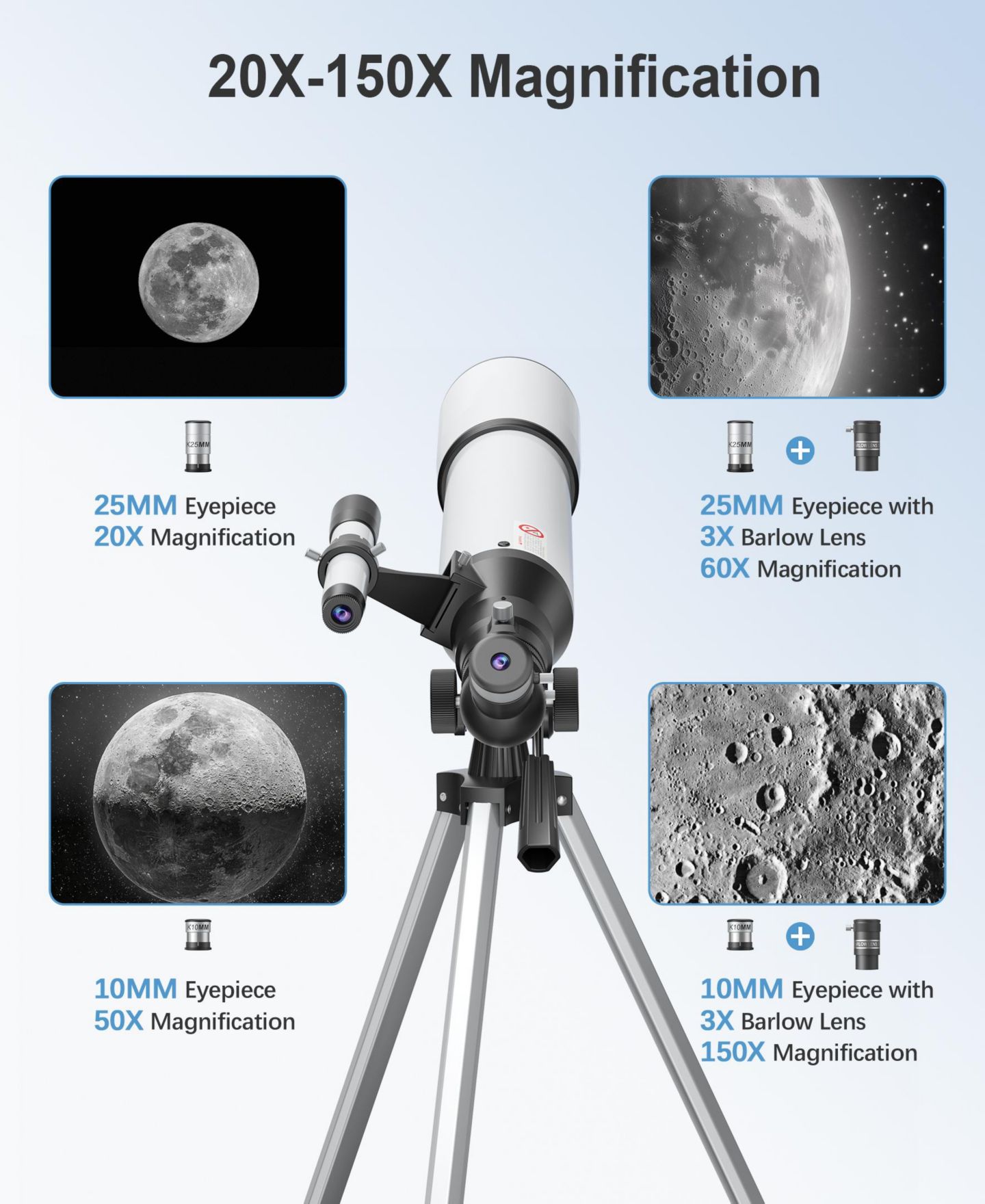 Детские игрушки SUGIFT 80mm Refractor Telescope with Phone Adapter Astronomy Science Kit, Ages 8+, цвет: Белый — фото 6