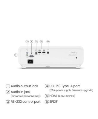 HT2060 Full HD HDR LED DLP Home Theater Projector