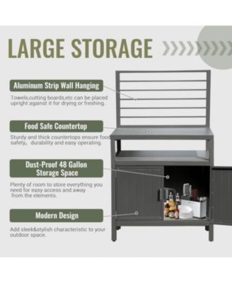 Powder-Coated Aluminum Outdoor Kitchen Style, Durability, Protection