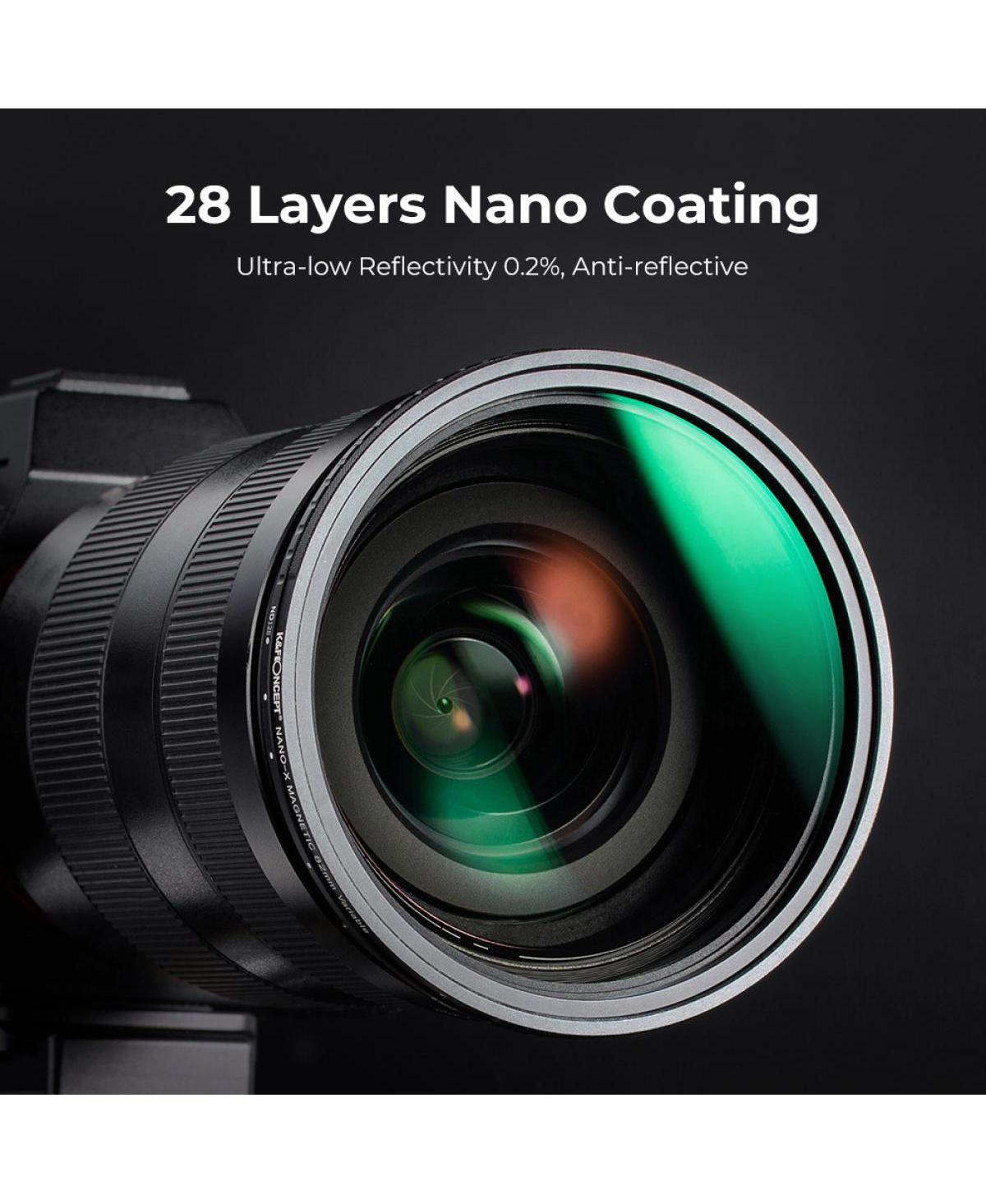 K&F Concept 58mm Nano-x ND8-128 3-7 Stop Magnetic Variable Neutral Density Lens Filter