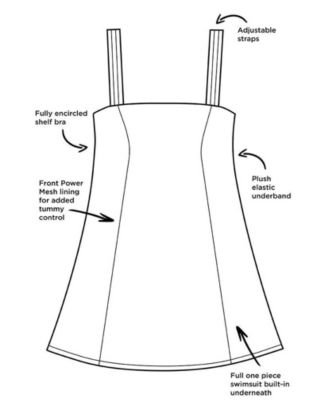 Women's Princess Seam Swimdress