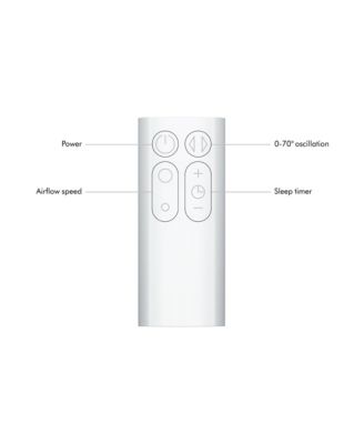 AM07 Bladeless Tower Fan