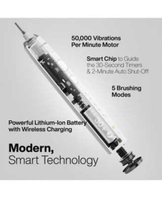 Elite - Advanced Ultra Whitening Rechargeable Toothbrush Set