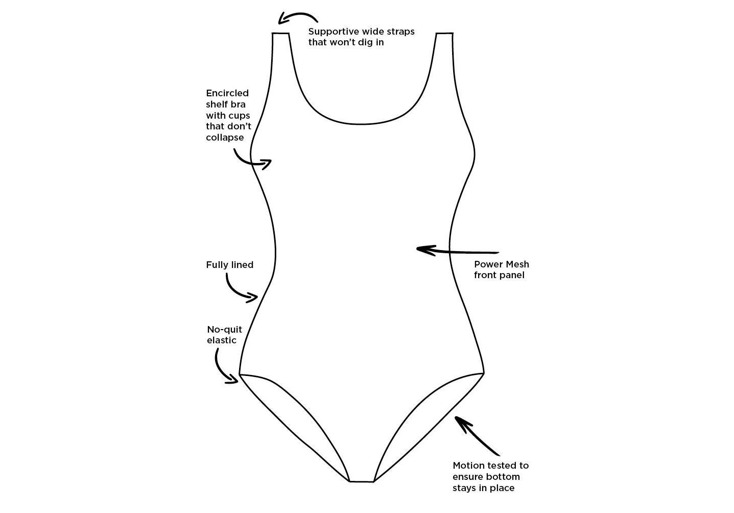 Женский слитный майки Swimsuits for All, стойкий к хлору, цвет: Розовый с принтом — фото 3