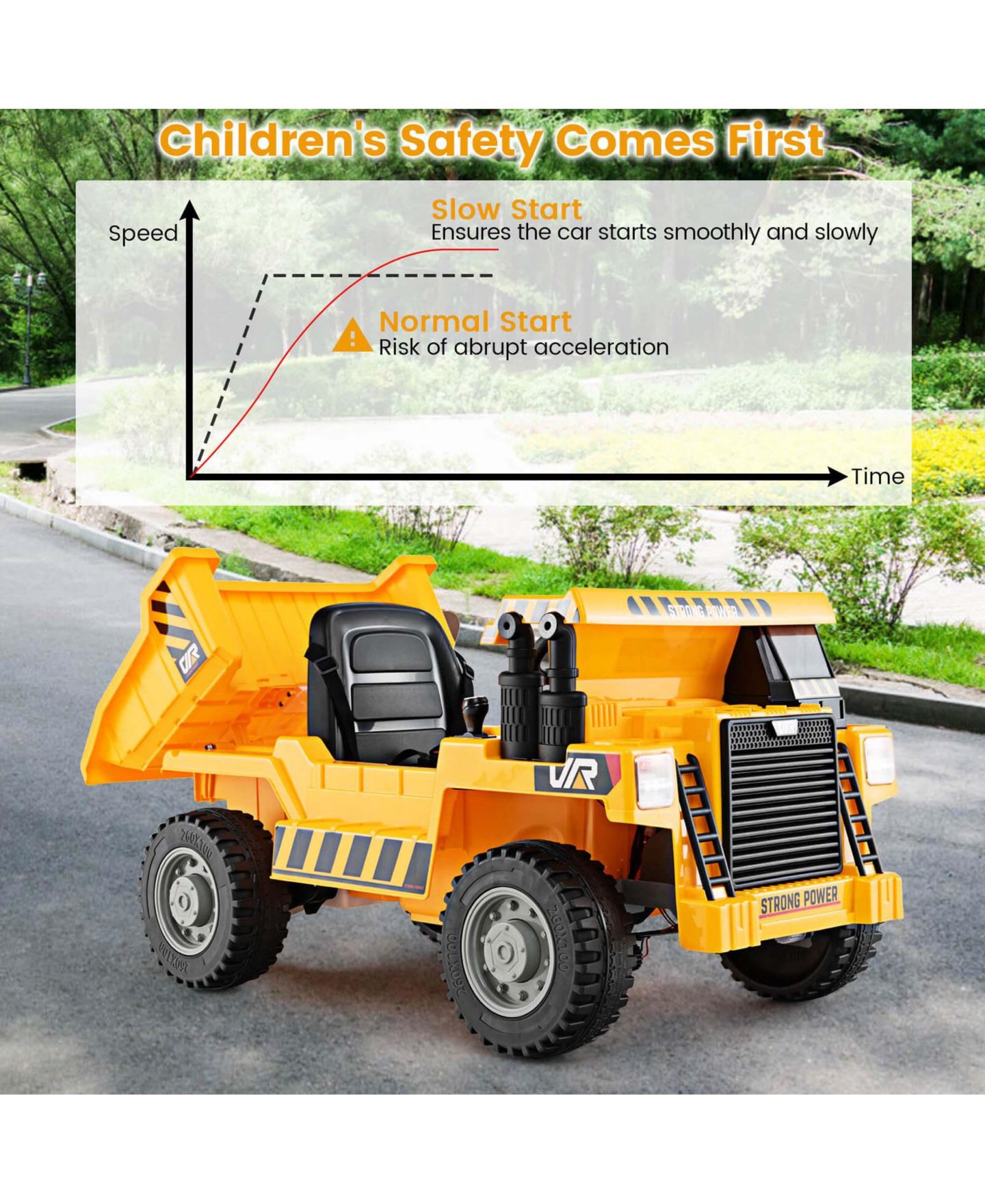 Детская игрушка Costway Ride-On Dump Truck with Remote Control and LED Lights, от 3 лет, цвет: Жёлтый — фото 4