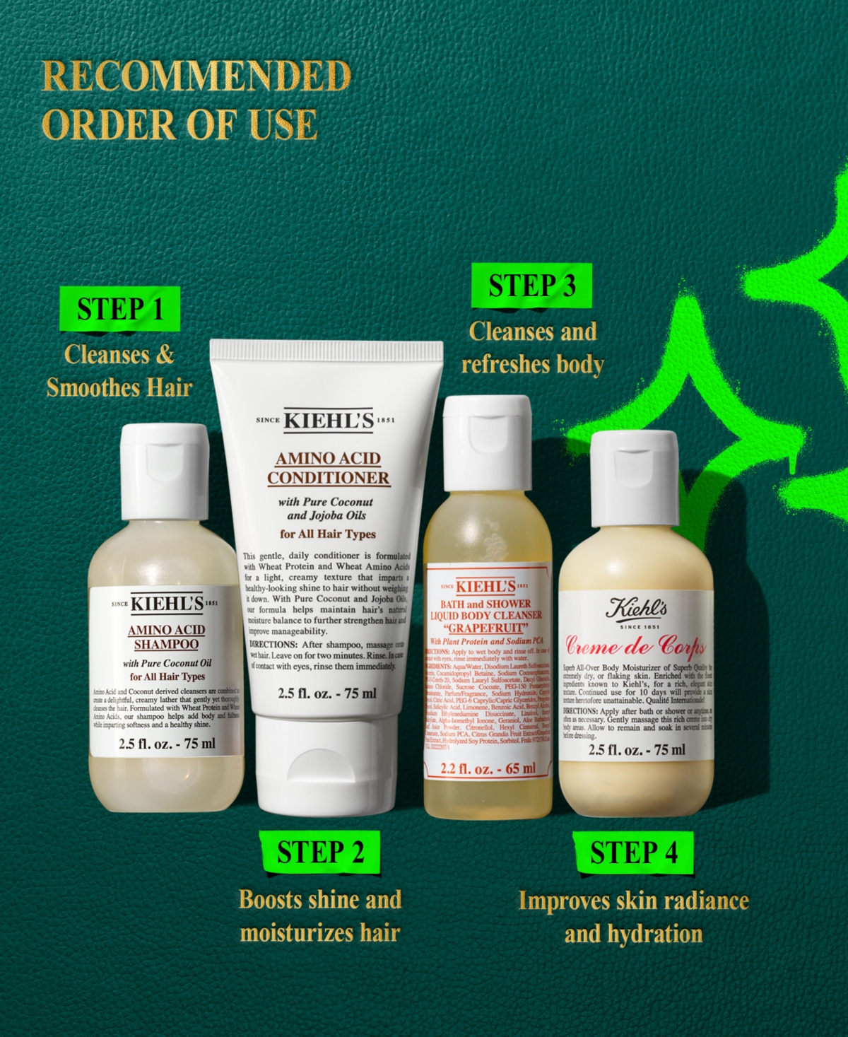 Kiehl's Since 1851 4-pc. Clean Up Your Act Gift Set In Transparent