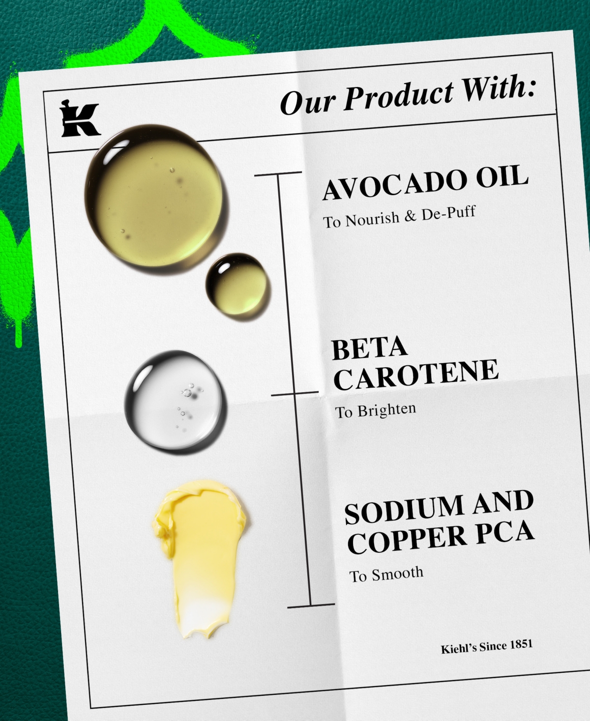 Kiehl's Since 1851 2-pc. Avocado Eye Cream Gift Set In Transparent
