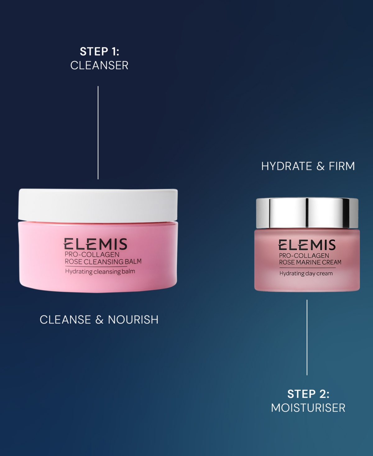 Elemis 2-Pc. Enchanted Rose Pro-Collagen Plumping Routine Skincare Set