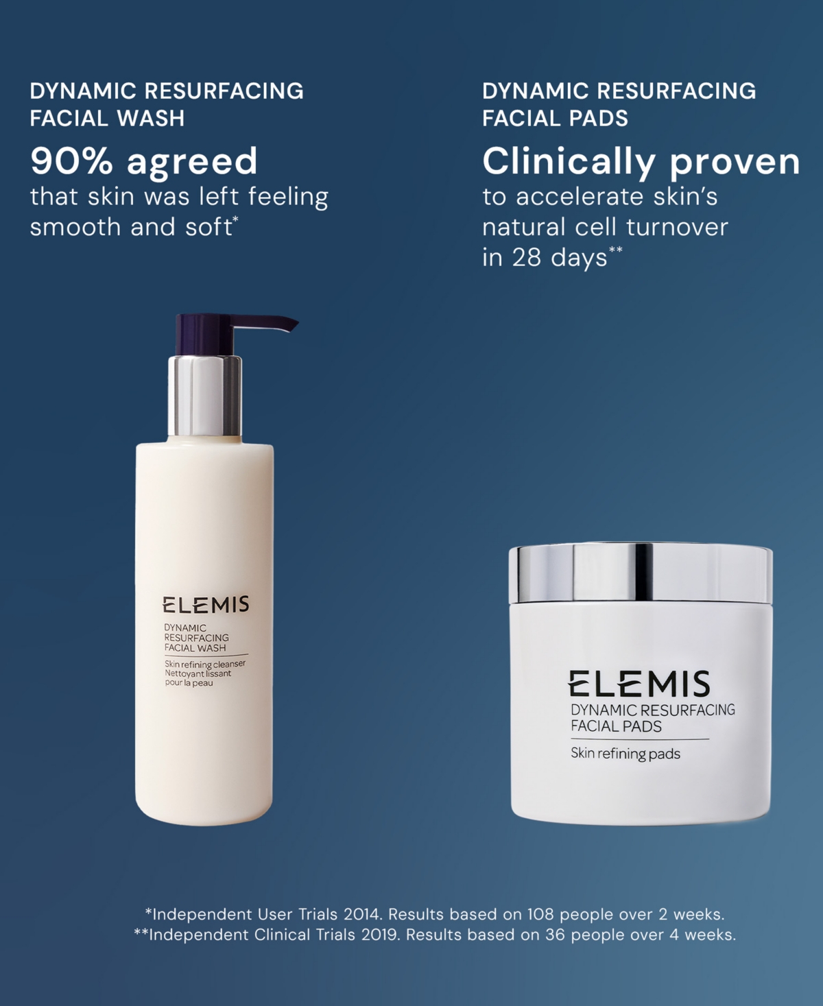 Elemis 2-pc. Glow Bright Resurfacing Set In Transparent