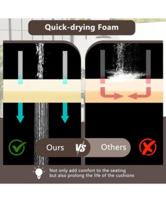 3 PCS PE Wicker Patio Swivel Bar Set Table & Chairs w/ Quick-Drying Foam