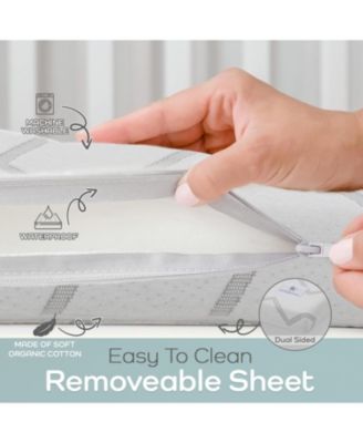 Waterproof Pack N Play Mattress Topper – Twin Size (38" x 26") – Soft Memory Foam, Roll-Up Design, Breathable and Travel-Friendly