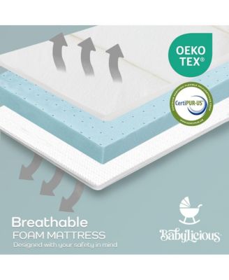 Waterproof Pack and Play Mattress Topper