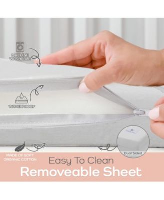 Waterproof Pack N Play Mattress Topper – Twin Size (38" x 26") – Soft Memory Foam, Roll-Up Design, Breathable and Travel-Friendly