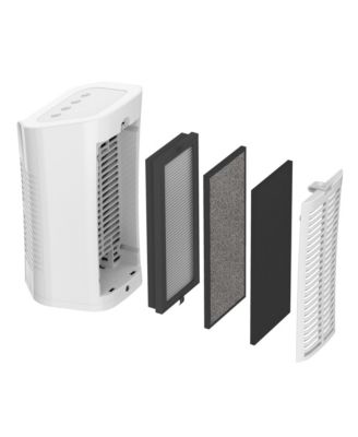 Desktop Air Purifier with 3-Stage Air Cleaning System, Portable House Fan