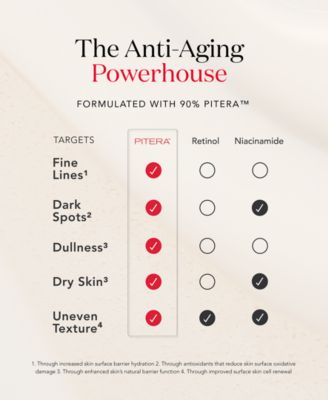 6-Pc. Signature Essentials Set, Macy's Exclusive