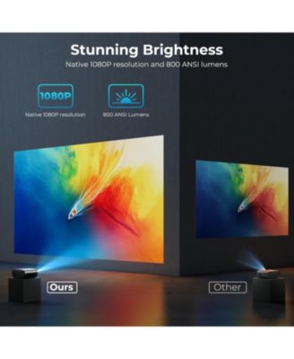 Projector with WiFi & Bluetooth - 800 ANSI Lumens Home Theater, Officially Licensed Netflix/Prime Video/YouTube,  HDMI/USB