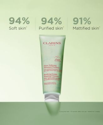 2-Pc. Purifying Cleansing Skincare Set