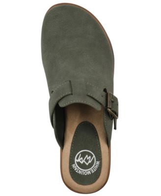 Women's Viewed Slip-on Clogs