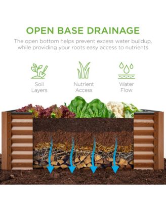 4x2x2ft Outdoor Metal Raised Garden Bed, Planter Box for Vegetables, Flowers