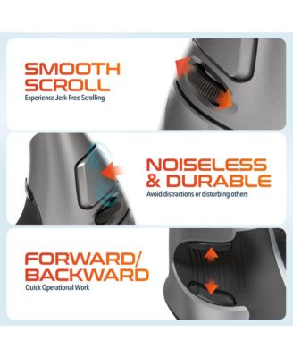 S22 Ergonomic Vertical Wireless Mouse with USB Dongle, 6 Buttons (DMERGS22-WB)