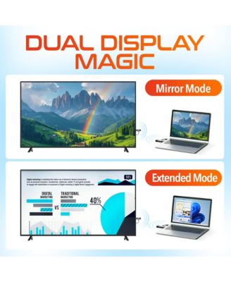 E2 Wireless HDMI Transmitter and Receiver