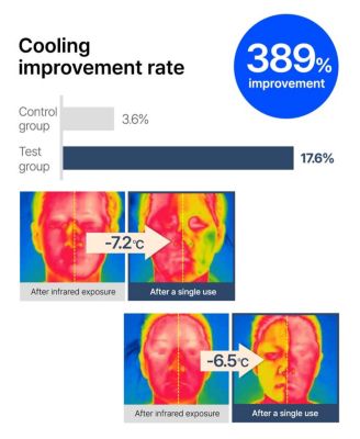 Kombucha Gyeol-Biome Mist (50ml)