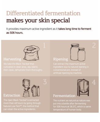 Kombucha Gyeol-Biome Sleeping Mask (70ml)