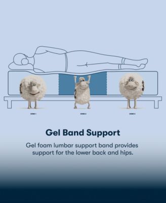 Perfect Sleeper Cobra Lily 11" Plush Euro Top Mattress, California King