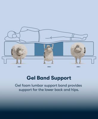 Perfect Sleeper Iceland Poppy 12" Firm Tight Top Mattress, California King