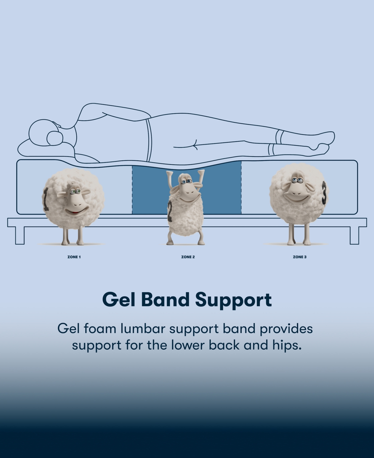 Serta Perfect Sleeper Lavender Falls 12 Firm Hybrid Tight Top Mattress Collection In Transparent