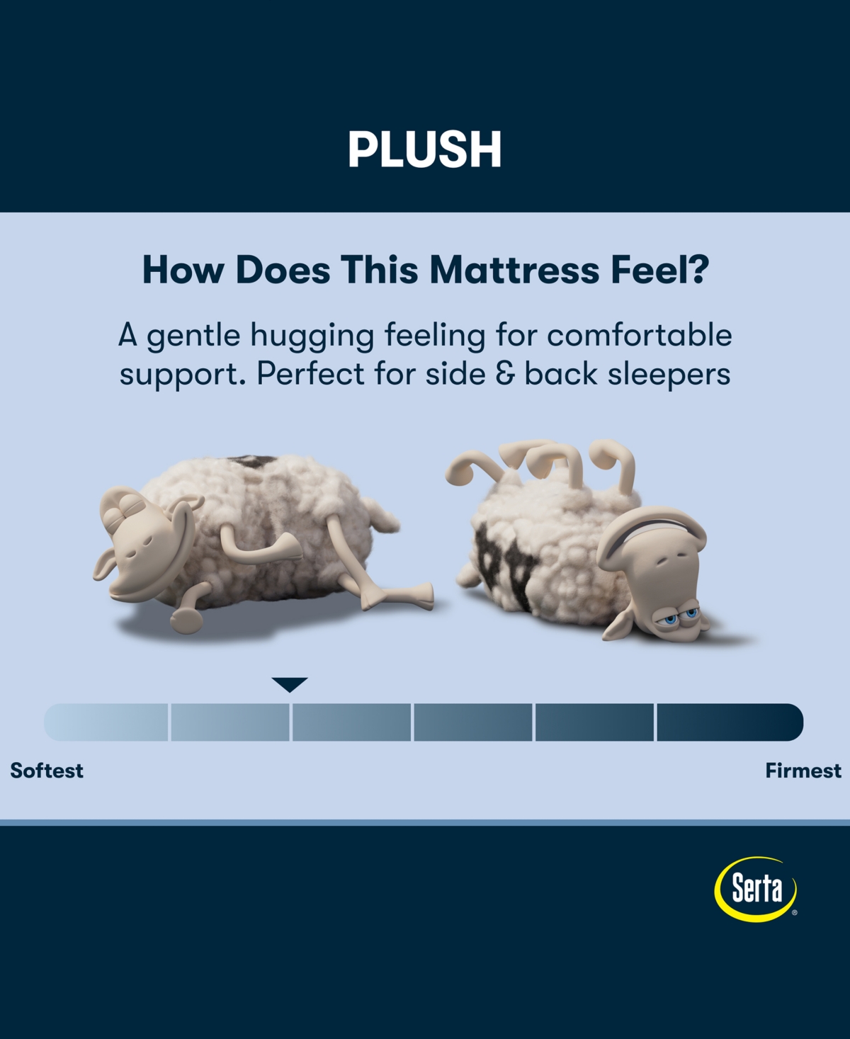 Serta Perfect Sleeper Iceland Poppy 13" Plush Tight Top Mattress, Twin Xl In Transparent